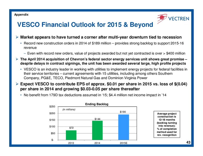 AGA Financial Forum – Vectren – slide 42