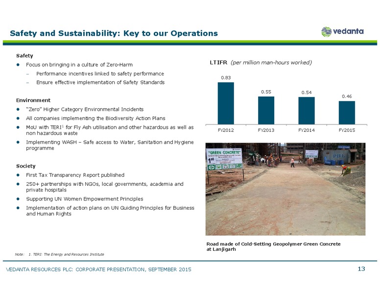 JP Morgan Conference – Vedanta Resources – slide 12