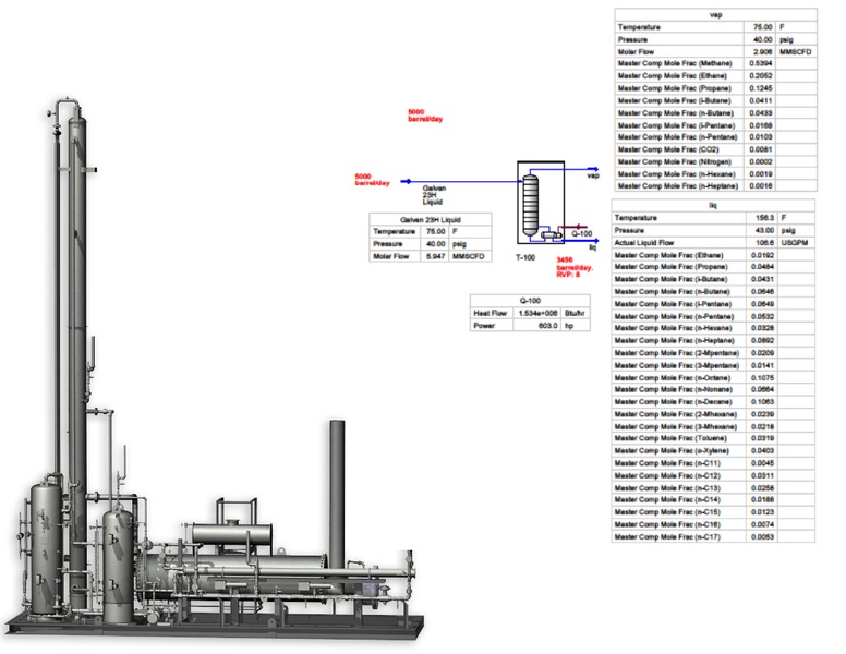 Liquid System Overview – Velocity Midstream Partners Llc – slide 30