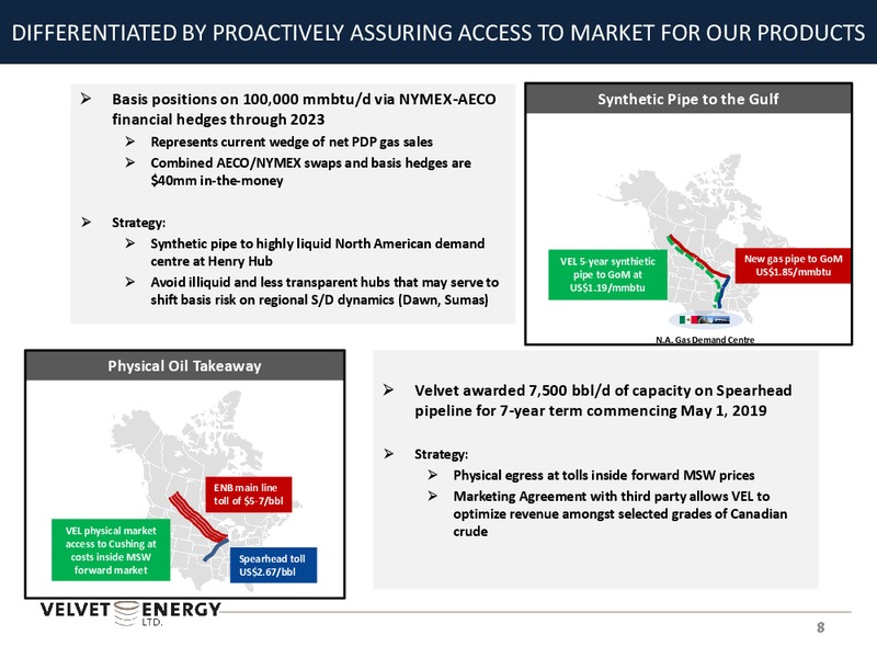 September 2019 Investor Presentation – Velvet Energy Ltd – slide 8