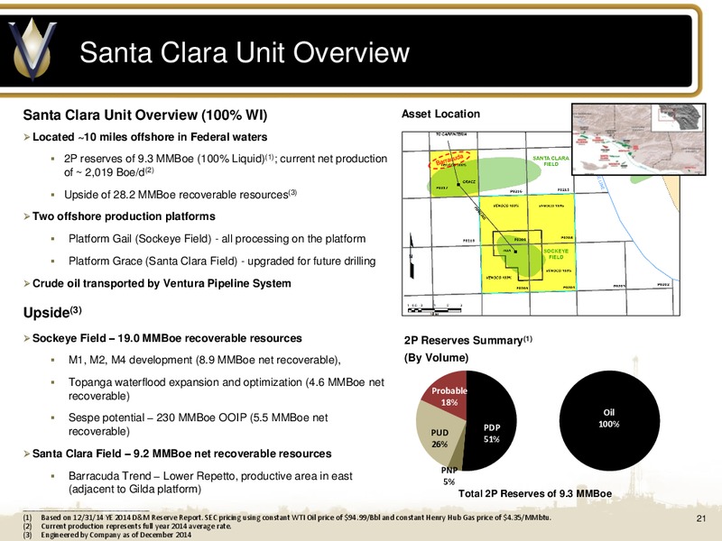 April 2015 Management Presentation – Venoco Inc. – slide 20