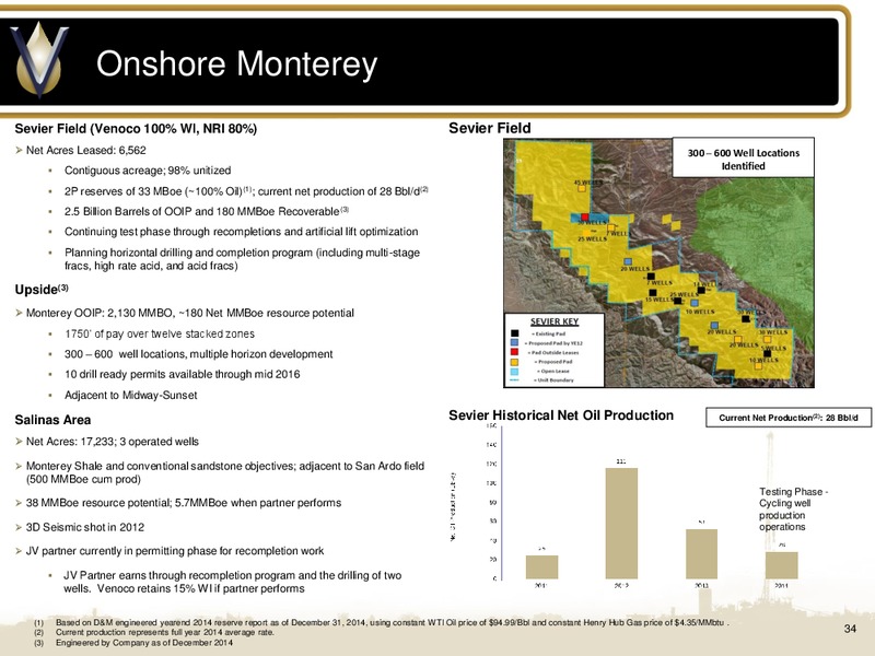 April 2015 Management Presentation – Venoco Inc. – slide 33