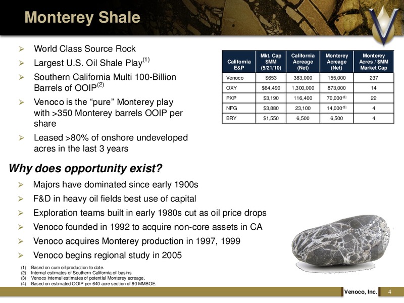 MONTEREY SHALE FOCUSED ANALYST DAY – Venoco Inc. – slide 3