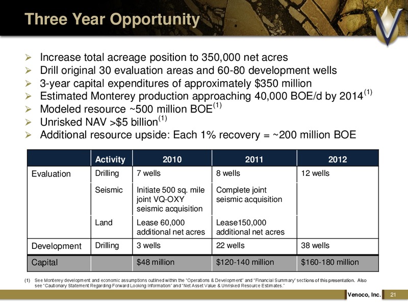 MONTEREY SHALE FOCUSED ANALYST DAY – Venoco Inc. – slide 20