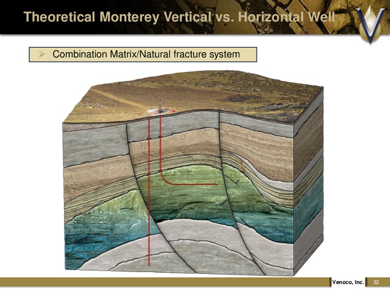 MONTEREY SHALE FOCUSED ANALYST DAY – Venoco Inc. – slide 31