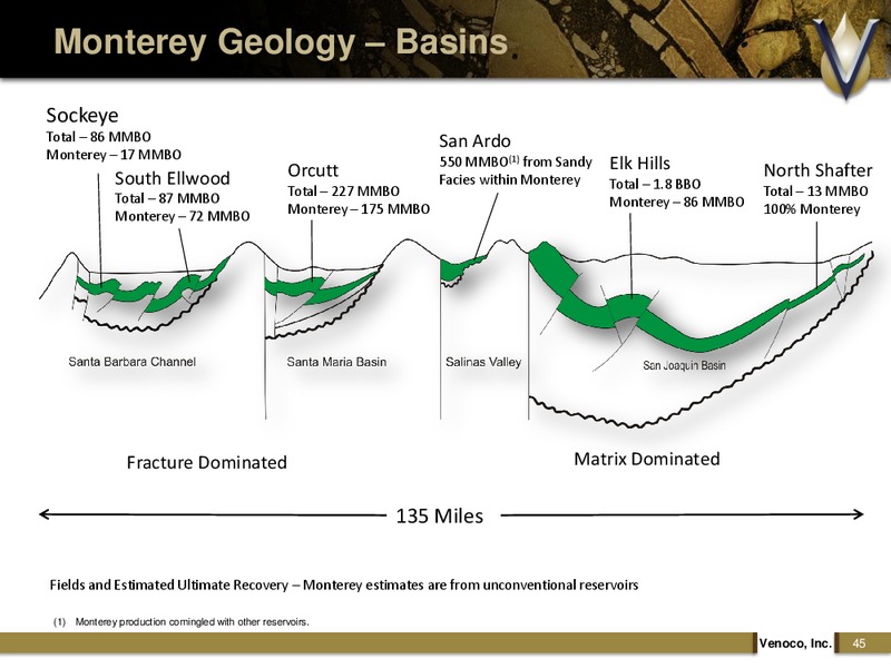 MONTEREY SHALE FOCUSED ANALYST DAY – Venoco Inc. – slide 44