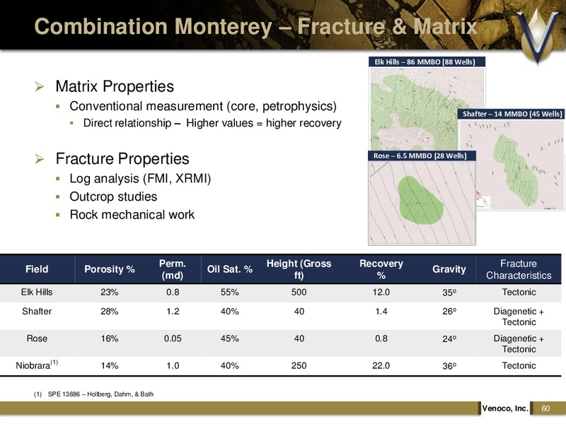 MONTEREY SHALE FOCUSED ANALYST DAY – Venoco Inc. – slide 59