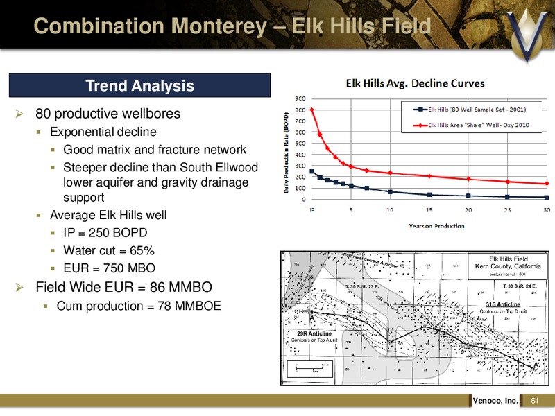 MONTEREY SHALE FOCUSED ANALYST DAY – Venoco Inc. – slide 60