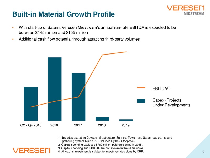 TD SECURITIES CALGARY ENERGY CONFERENCE – Veresen Inc. – slide 7