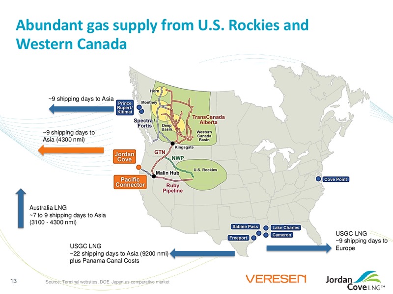 TD SECURITIES CALGARY ENERGY CONFERENCE – Veresen Inc. – slide 12