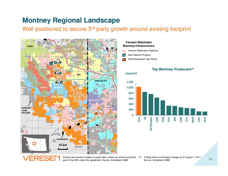 August 2017 Corporate Presentation – Veresen Inc. – slide 17
