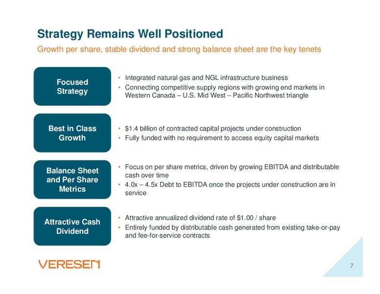September 2016 Investor Day – Veresen Inc. – slide 6