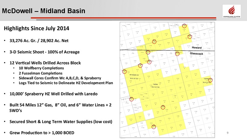 DUG Permian Basin – Vermilion Cliffs Partners – slide 8