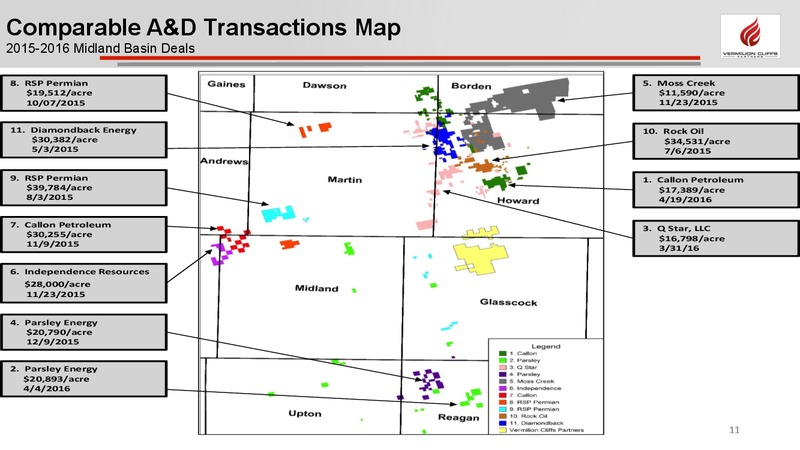 DUG Permian Basin – Vermilion Cliffs Partners – slide 10