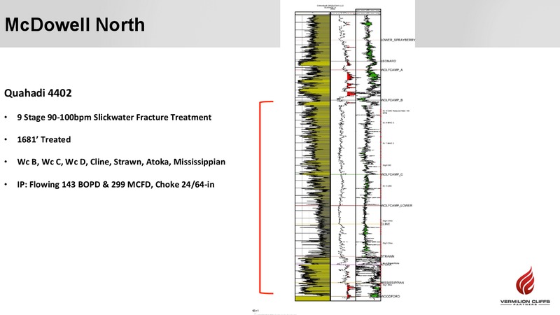 DUG Permian Basin – Vermilion Cliffs Partners – slide 13