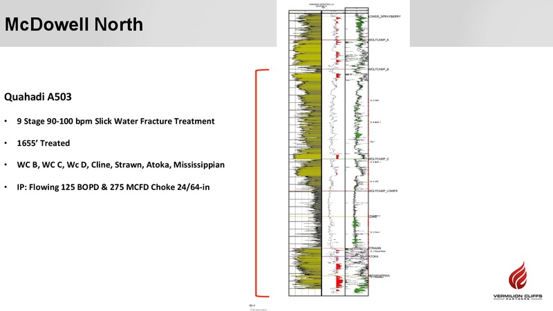 DUG Permian Basin – Vermilion Cliffs Partners – slide 14