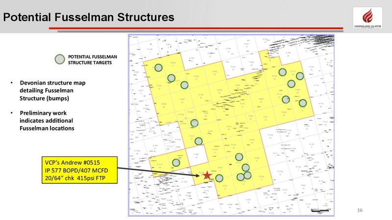 DUG Permian Basin – Vermilion Cliffs Partners – slide 15