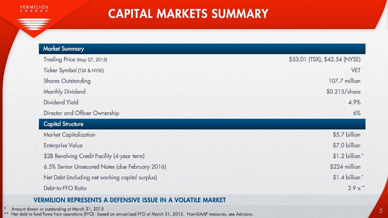 June 2015 Investor Presentation – Vermilion Energy Inc. – slide 3