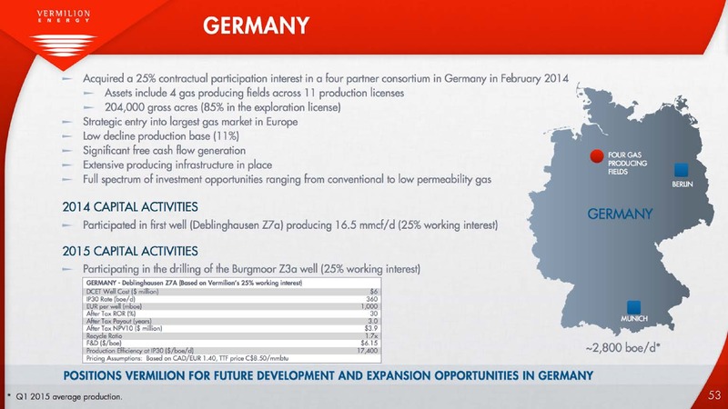 June 2015 Investor Presentation – Vermilion Energy Inc. – slide 51