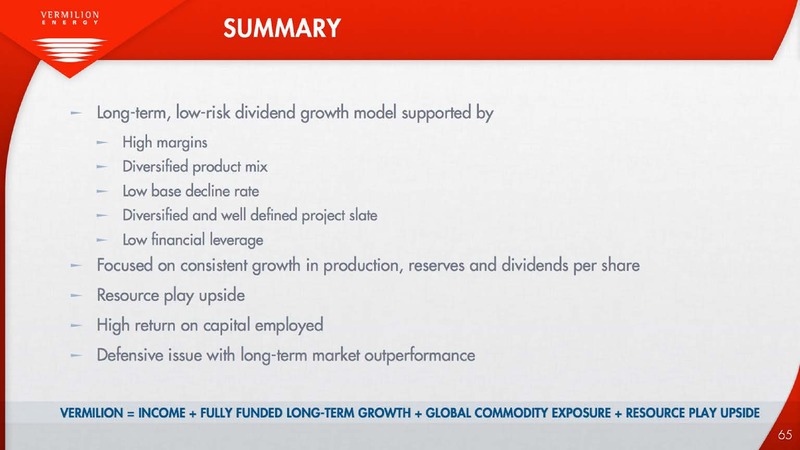 June 2015 Investor Presentation – Vermilion Energy Inc. – slide 63