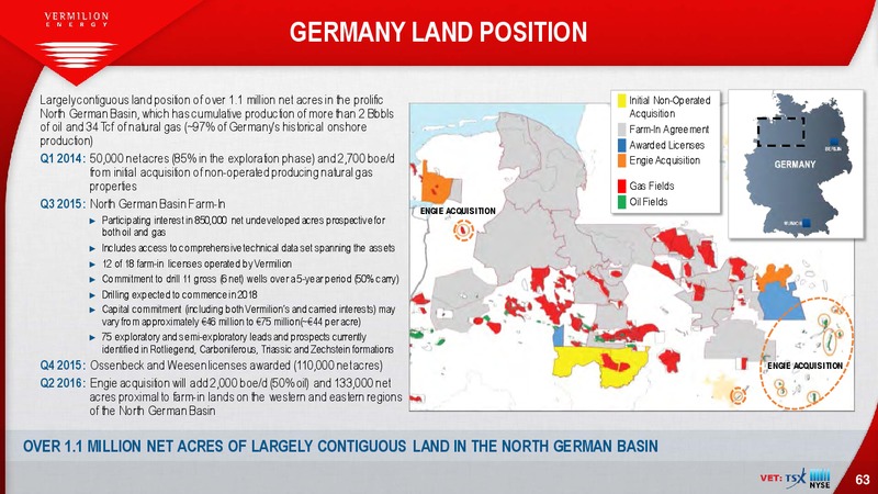 January 2017 Investor Presentation – Vermilion Energy Inc. – slide 63