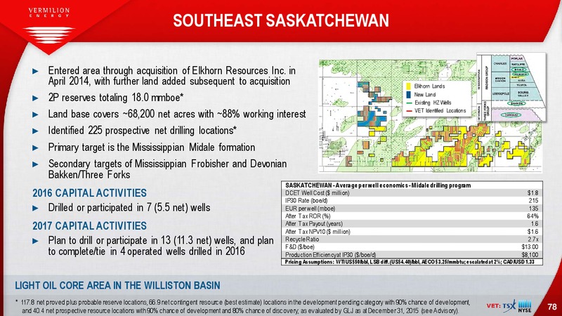 January 2017 Investor Presentation – Vermilion Energy Inc. – slide 78