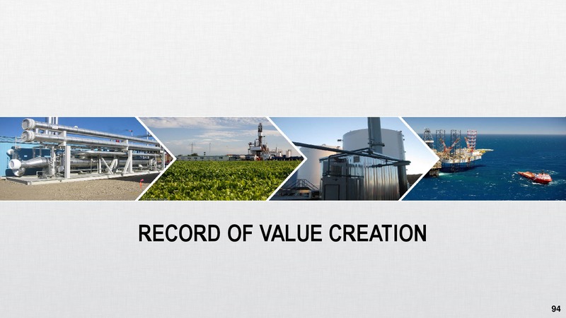January 2017 Investor Presentation – Vermilion Energy Inc. – slide 94