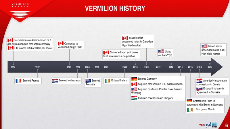 January 2018 Corporate Presentation – Vermilion Energy Inc. – slide 6