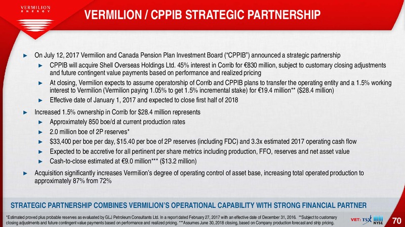 January 2018 Corporate Presentation – Vermilion Energy Inc. – slide 70