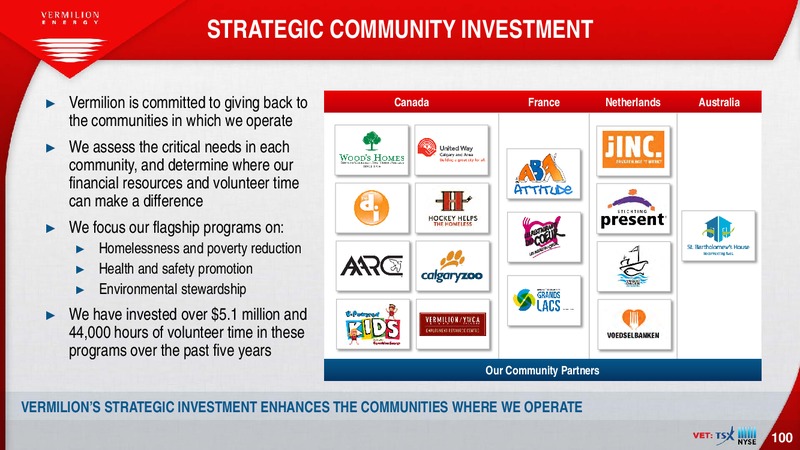 January 2018 Corporate Presentation – Vermilion Energy Inc. – slide 100
