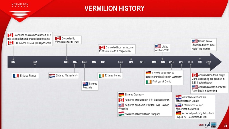 January 2019 Investor Presentation – Vermilion Energy Inc. – slide 5