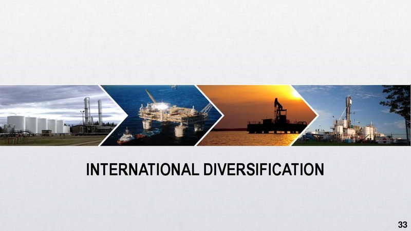January 2019 Investor Presentation – Vermilion Energy Inc. – slide 33
