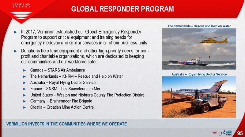 January 2019 Investor Presentation – Vermilion Energy Inc. – slide 95