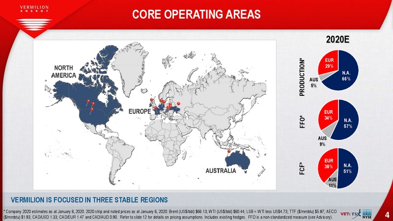 January 2020 Investor Presentation – Vermilion Energy Inc. – slide 4