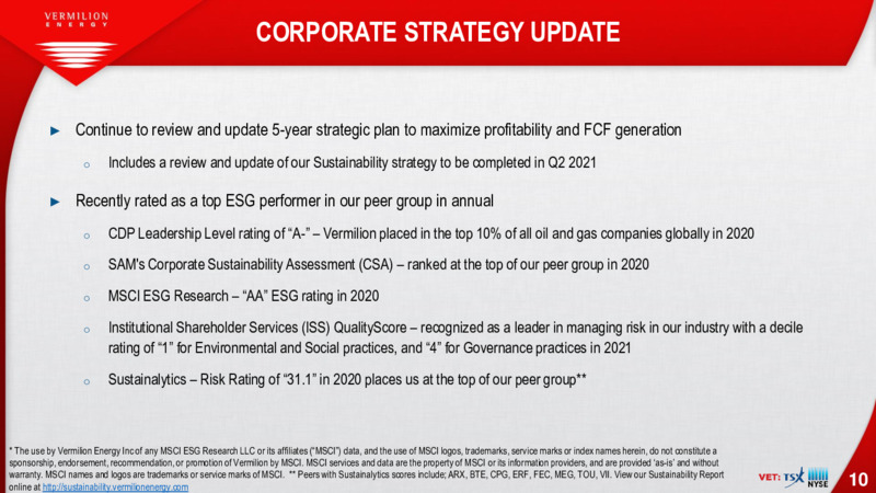 2021 Budget – Vermilion Energy Inc. – slide 9