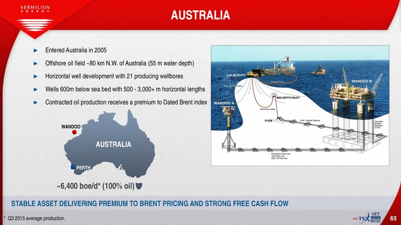 February 2016 Investor Presentation – Vermilion Energy Inc. – slide 64