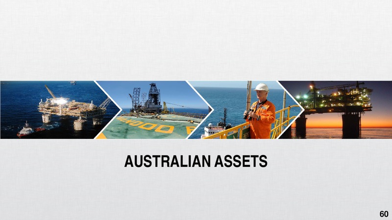 February 2020 Investor Presentation – Vermilion Energy Inc. – slide 60