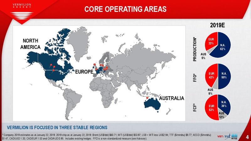 JP Morgan Global SRI Conference – Vermilion Energy Inc. – slide 4