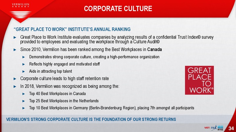 JP Morgan Global SRI Conference – Vermilion Energy Inc. – slide 34