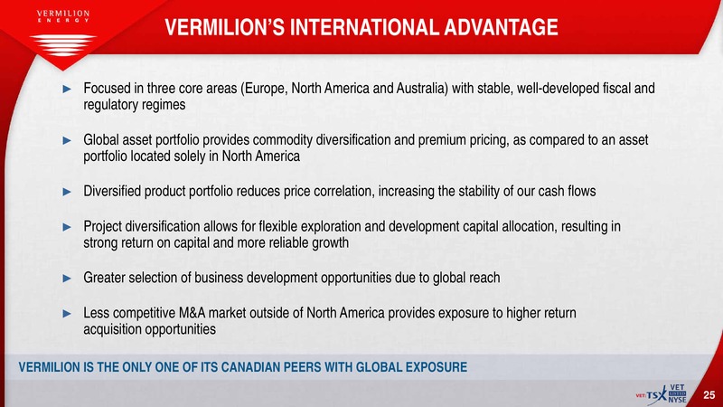 February 2016 Investor Presentation – Vermilion Energy Inc. – slide 24