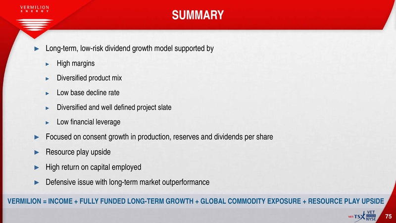 February 2016 Investor Presentation – Vermilion Energy Inc. – slide 74