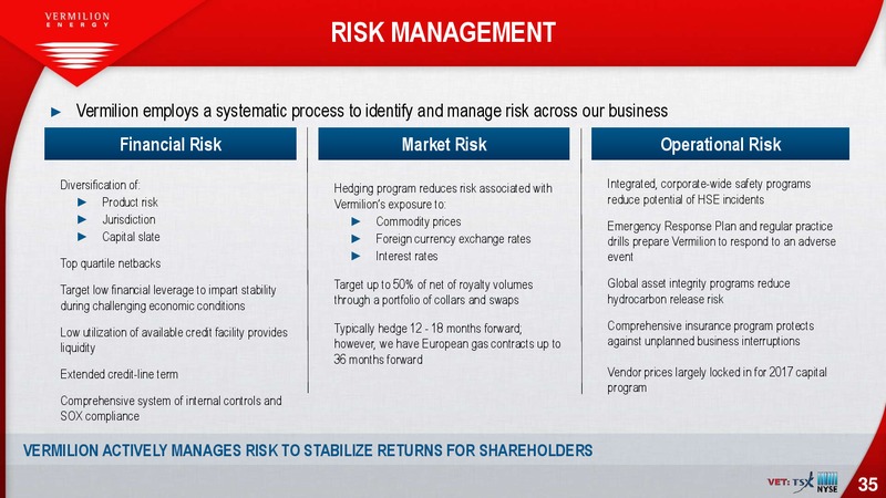February 2018 Investor Presentation – Vermilion Energy Inc. – slide 35