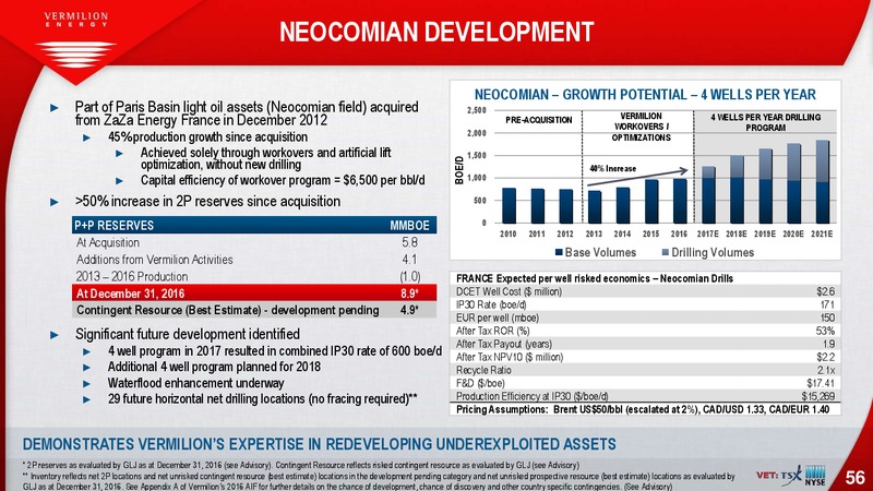 February 2018 Investor Presentation – Vermilion Energy Inc. – slide 56