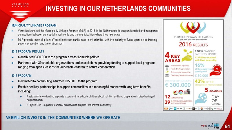 February 2018 Investor Presentation – Vermilion Energy Inc. – slide 64