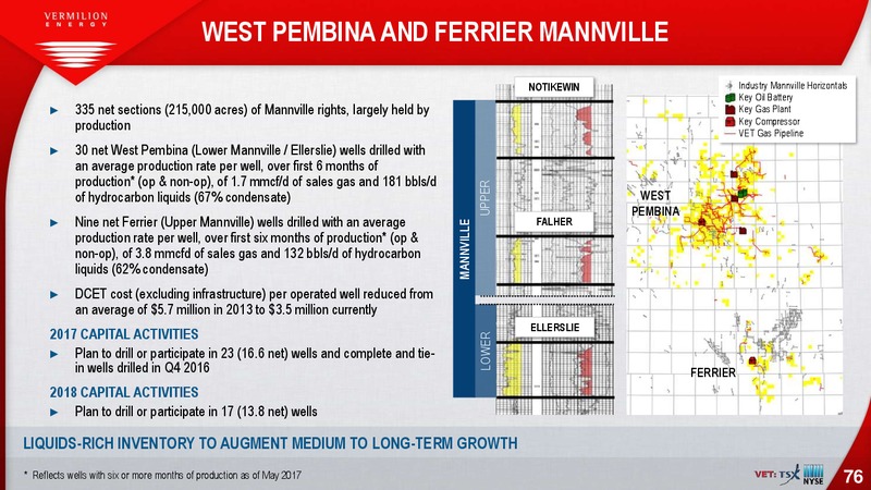 February 2018 Investor Presentation – Vermilion Energy Inc. – slide 76
