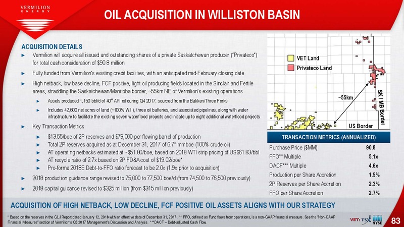 February 2018 Investor Presentation – Vermilion Energy Inc. – slide 83