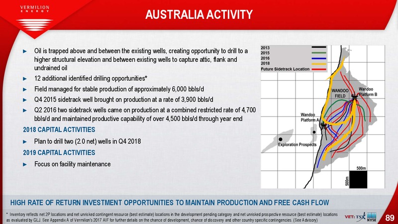 February 2019 Corporate Presentation – Vermilion Energy Inc. – slide 89