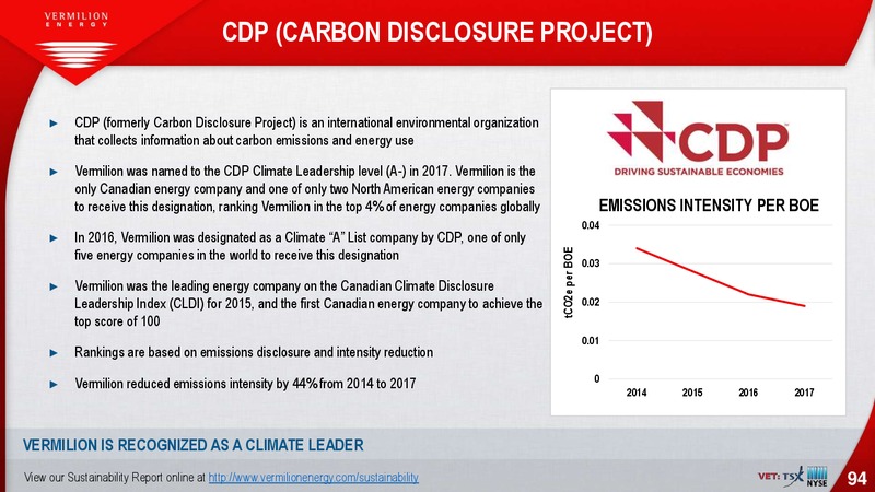 February 2019 Corporate Presentation – Vermilion Energy Inc. – slide 94