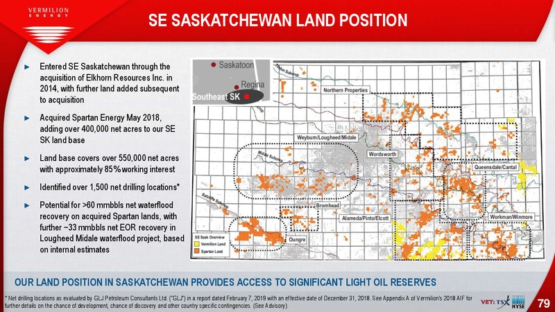 March 2019 Investor Presentation – Vermilion Energy Inc. – slide 79