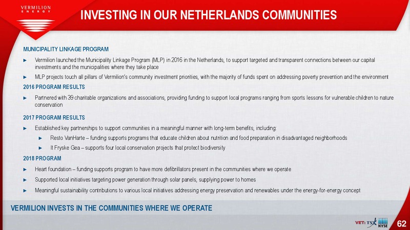 March 2019 Investor Presentation – Vermilion Energy Inc. – slide 62